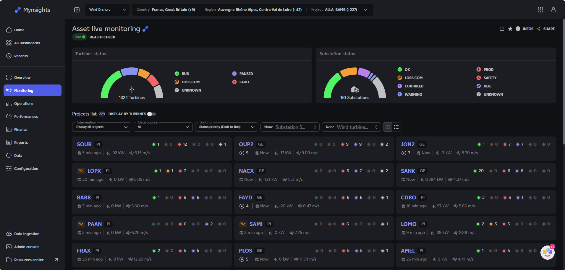 Live monitoring solaire — EDF